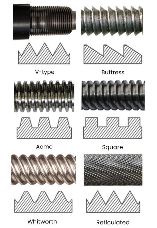 PINKUO Machinable Thread-1