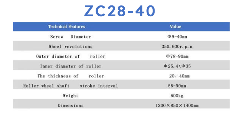 YT-ZC28-40