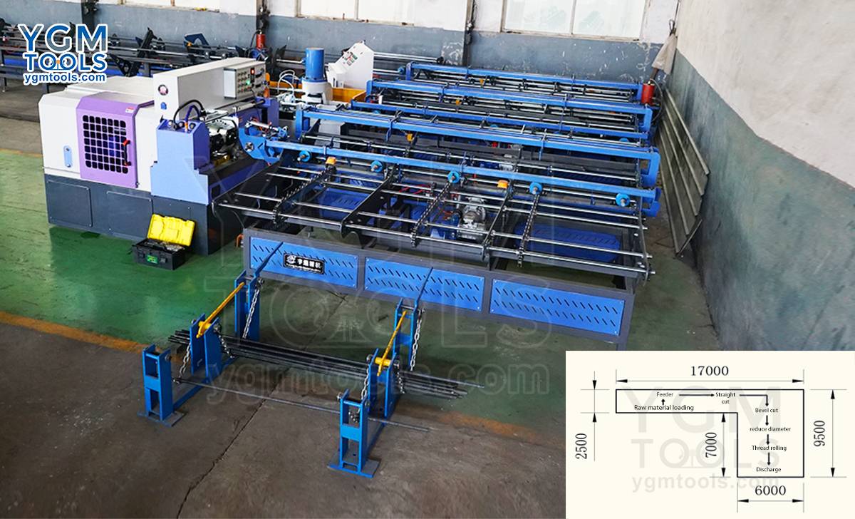 Bolts And Anchor Bolt Production Line Real picture_1