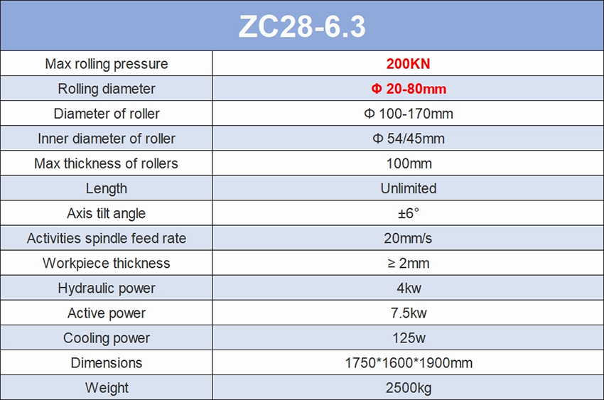 Zc 28 6.3 Thread Rolling Machine Buy