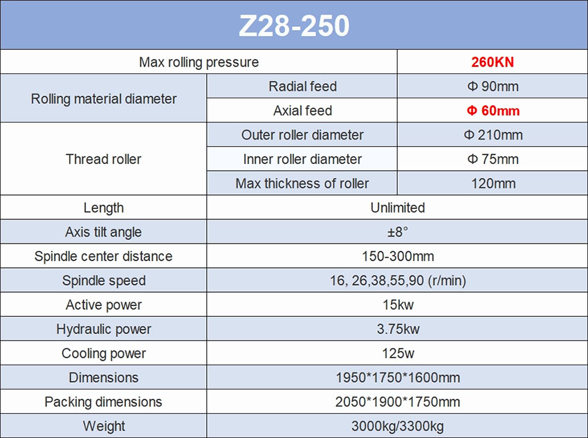 Z28 280 Z L Series Thread Rolling Machine 1700x1700x1500