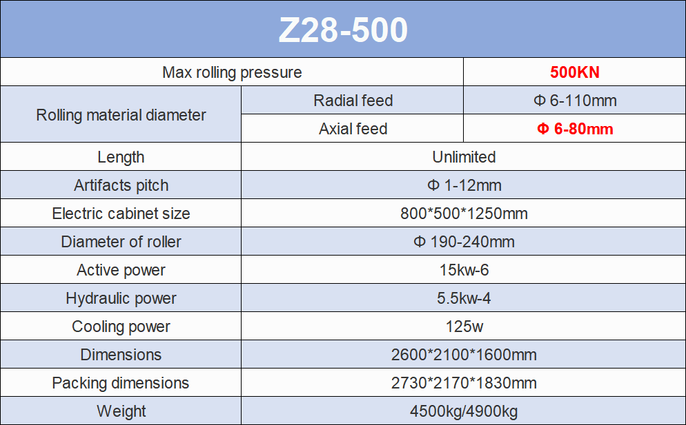 Z28-500 2-Dies HydraulicThread Rolling Machine Specifications