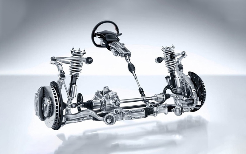 Automotive Industry Steering System